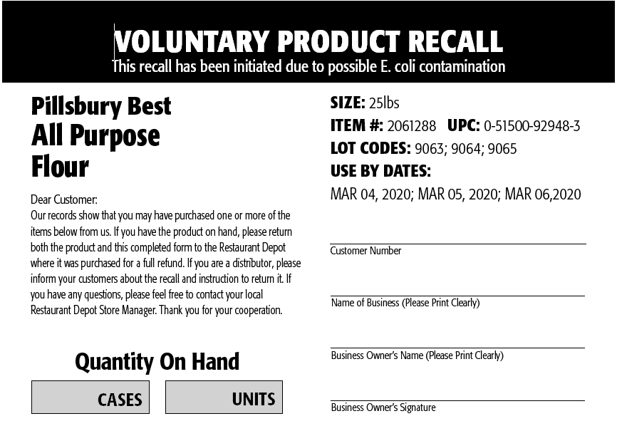 Pillsbury recall